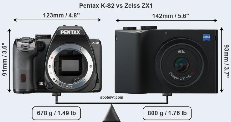 Size Pentax K-S2 vs Zeiss ZX1