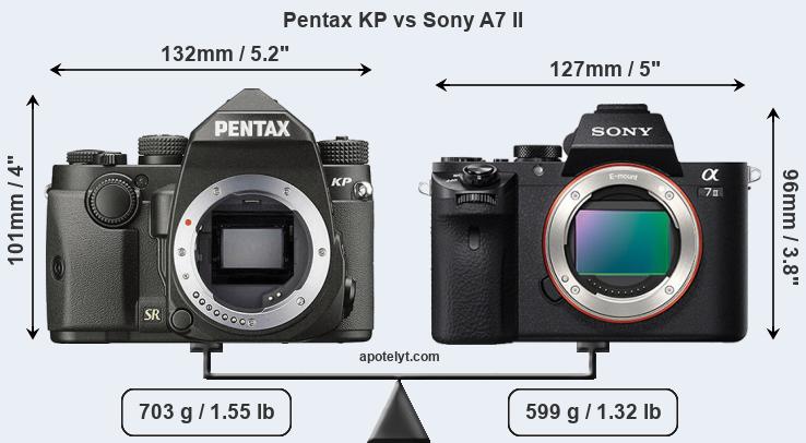 Size Pentax KP vs Sony A7 II
