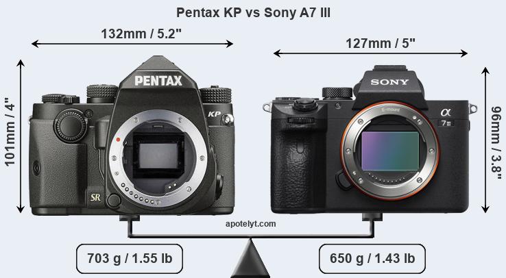Size Pentax KP vs Sony A7 III