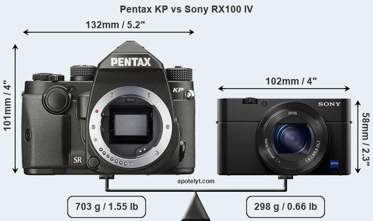 Size Pentax KP vs Sony RX100 IV