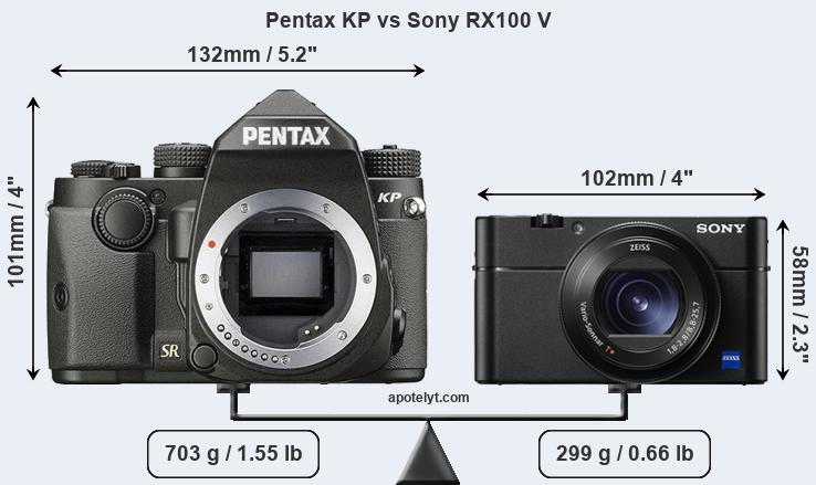 Size Pentax KP vs Sony RX100 V