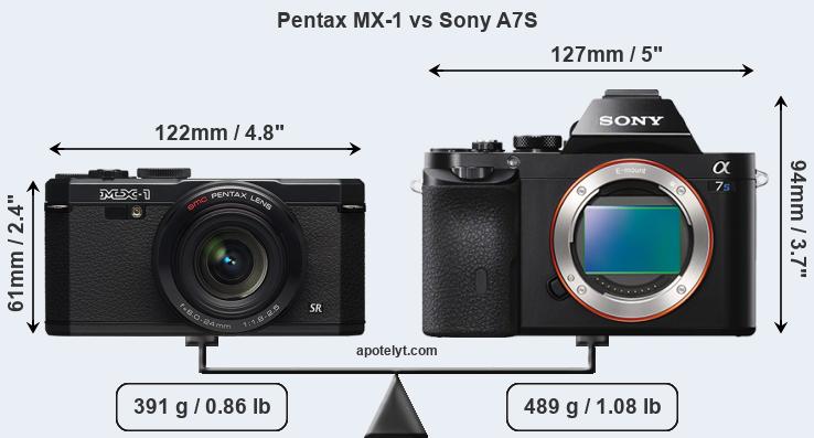Size Pentax MX-1 vs Sony A7S