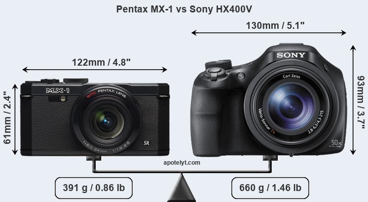 Size Pentax MX-1 vs Sony HX400V