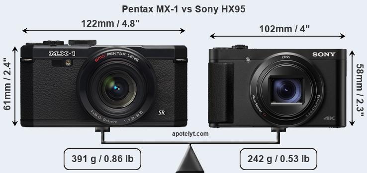 Size Pentax MX-1 vs Sony HX95