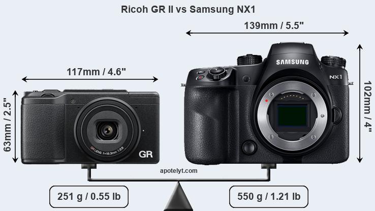 Size Ricoh GR II vs Samsung NX1