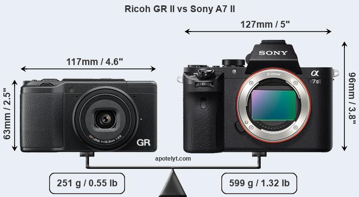 Size Ricoh GR II vs Sony A7 II