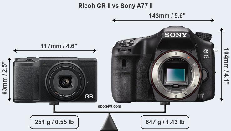 Size Ricoh GR II vs Sony A77 II