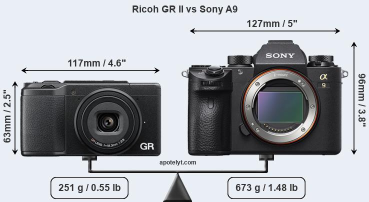 Size Ricoh GR II vs Sony A9