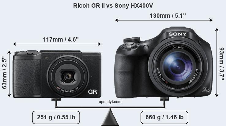 Size Ricoh GR II vs Sony HX400V