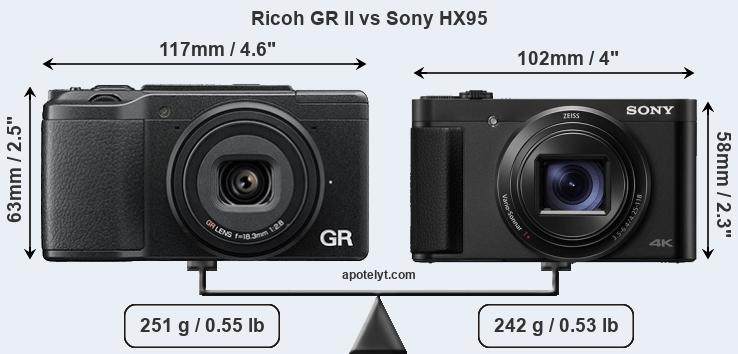 Size Ricoh GR II vs Sony HX95