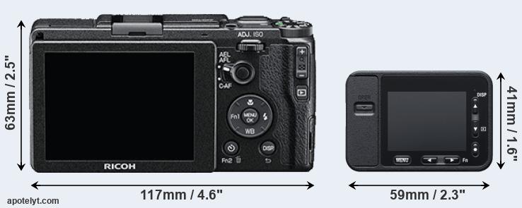 Sony Rx0 Ii Vs Sony Rx100va Crushing The Point And Shoot