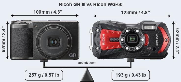 Size Ricoh GR III vs Ricoh WG-60
