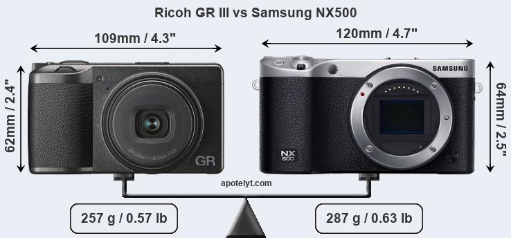 Size Ricoh GR III vs Samsung NX500