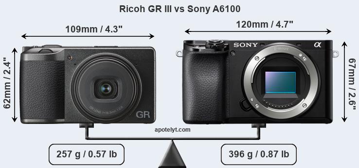 Size Ricoh GR III vs Sony A6100