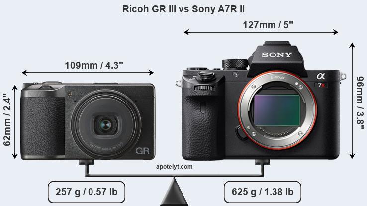 Size Ricoh GR III vs Sony A7R II