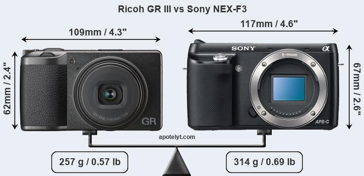 Size Ricoh GR III vs Sony NEX-F3