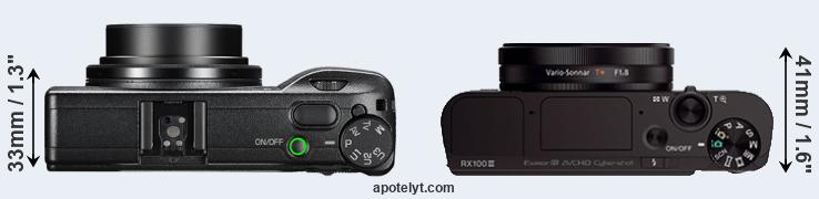 Ricoh Gr Iii Vs Sony Rx100 Iii Comparison Review