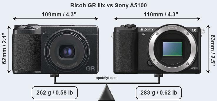 Size Ricoh GR IIIx vs Sony A5100