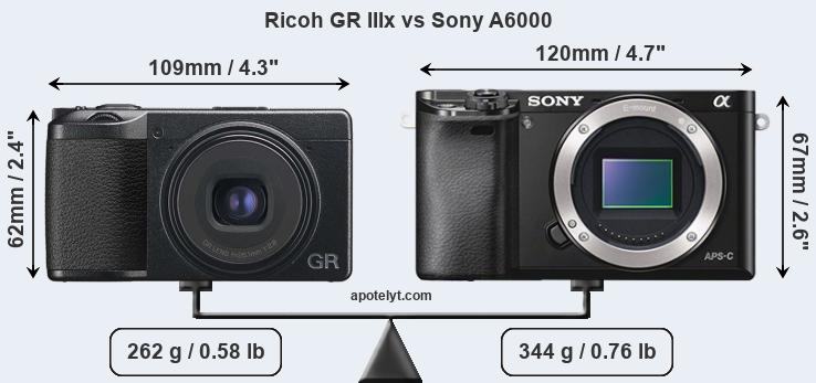 Size Ricoh GR IIIx vs Sony A6000