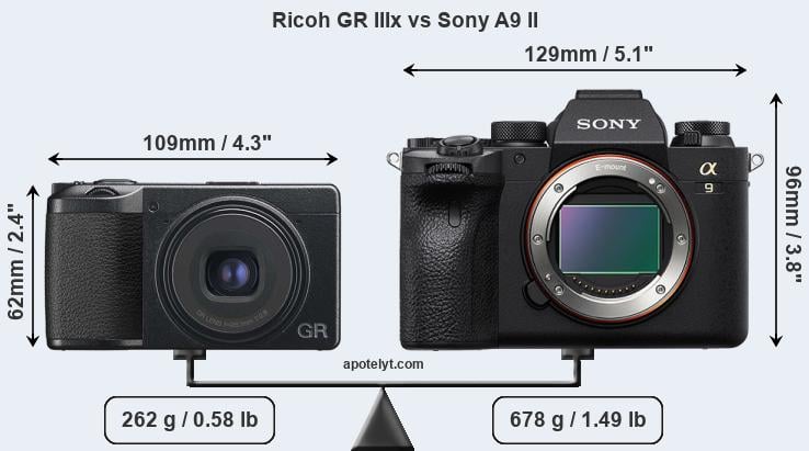 Size Ricoh GR IIIx vs Sony A9 II