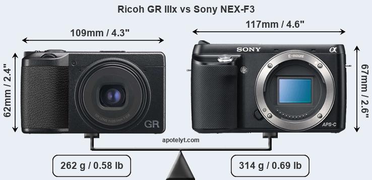 Size Ricoh GR IIIx vs Sony NEX-F3