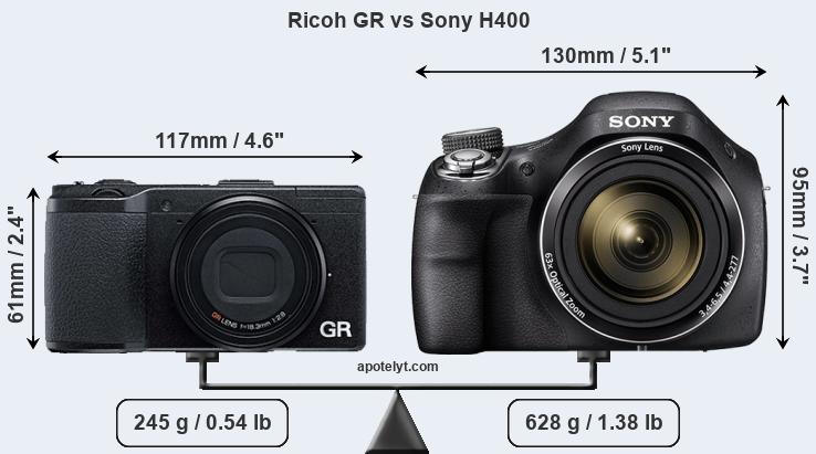 Size Ricoh GR vs Sony H400