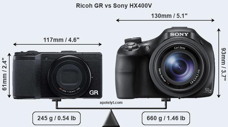Size Ricoh GR vs Sony HX400V