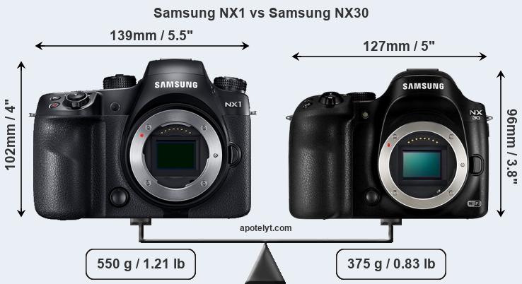 Size Samsung NX1 vs Samsung NX30