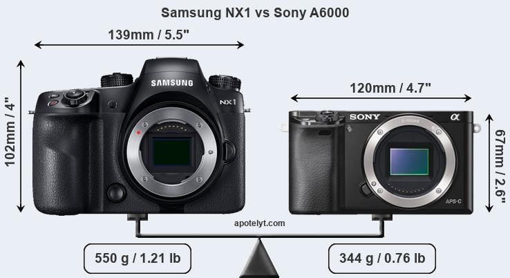 Size Samsung NX1 vs Sony A6000
