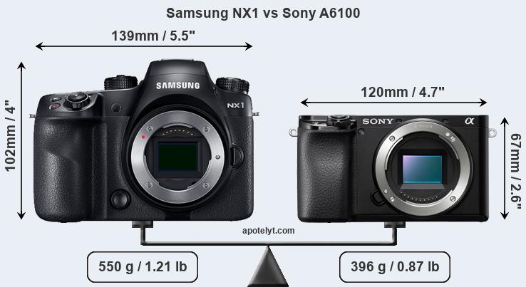 Size Samsung NX1 vs Sony A6100