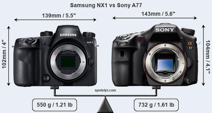 Size Samsung NX1 vs Sony A77