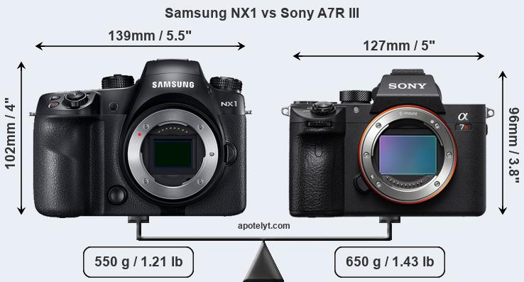Size Samsung NX1 vs Sony A7R III