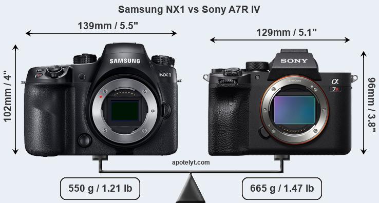 Size Samsung NX1 vs Sony A7R IV