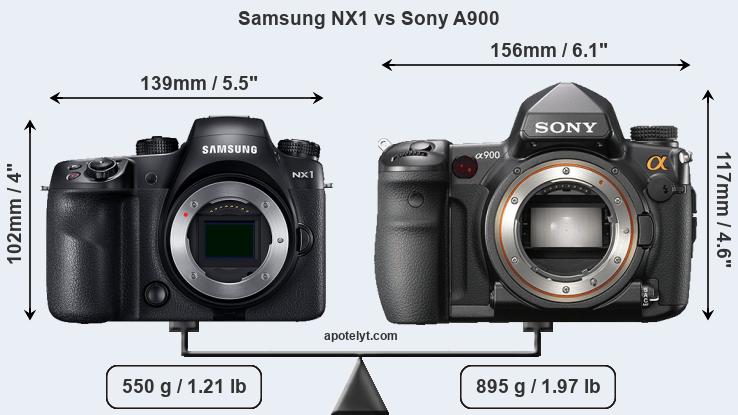 Size Samsung NX1 vs Sony A900
