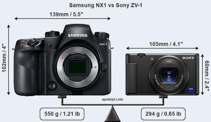 Size Samsung NX1 vs Sony ZV-1