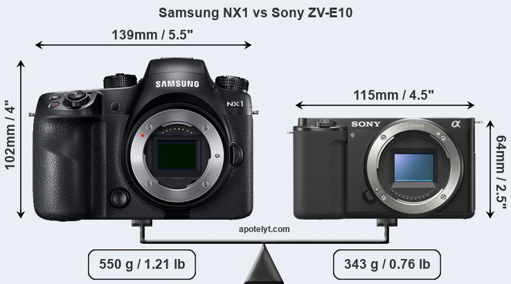 Size Samsung NX1 vs Sony ZV-E10