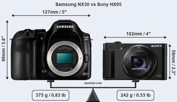 Size Samsung NX30 vs Sony HX95