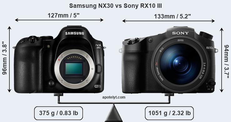 Size Samsung NX30 vs Sony RX10 III