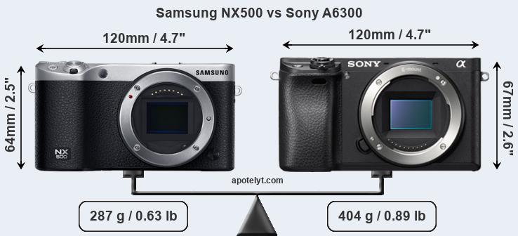 Size Samsung NX500 vs Sony A6300