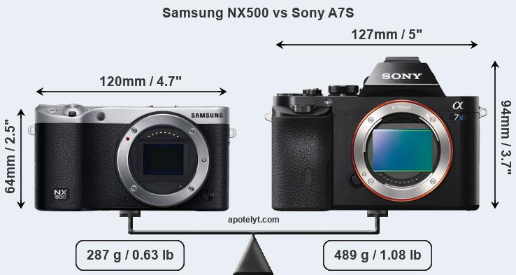 Size Samsung NX500 vs Sony A7S