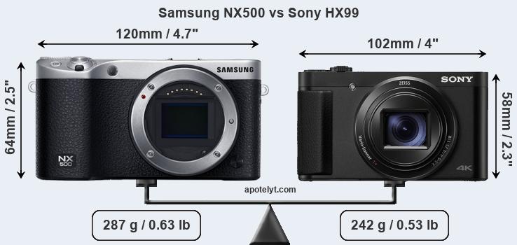 Size Samsung NX500 vs Sony HX99
