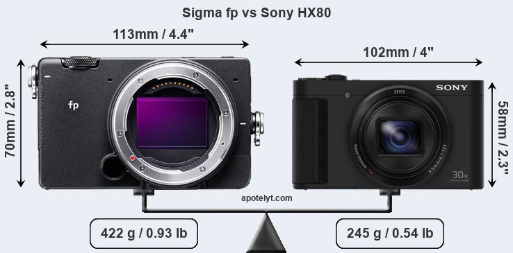 Size Sigma fp vs Sony HX80