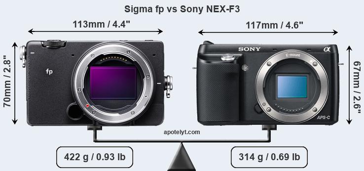 Size Sigma fp vs Sony NEX-F3