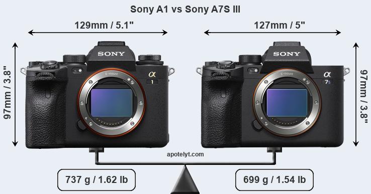 Size Sony A1 vs Sony A7S III