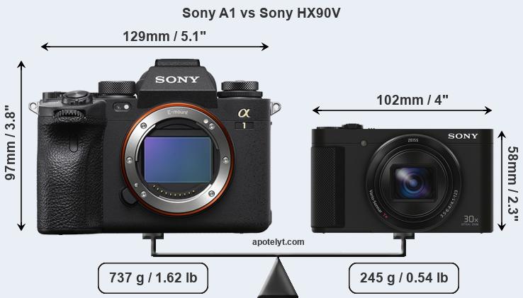 Size Sony A1 vs Sony HX90V