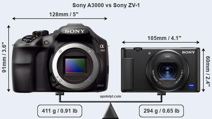 Size Sony A3000 vs Sony ZV-1
