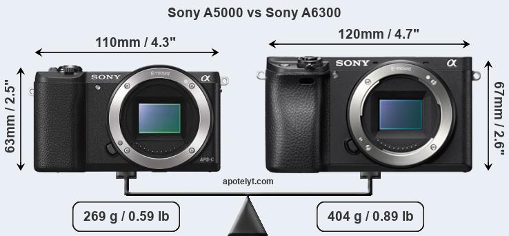 Size Sony A5000 vs Sony A6300