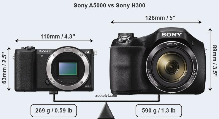 Size Sony A5000 vs Sony H300