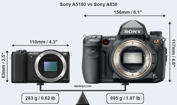 Size Sony A5100 vs Sony A850