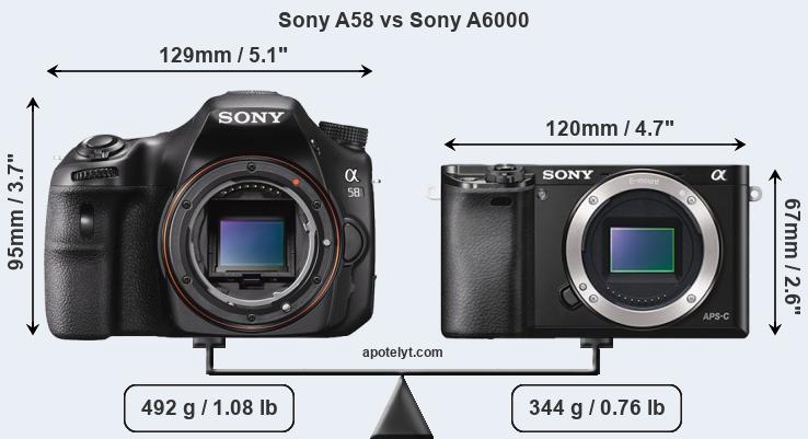 Size Sony A58 vs Sony A6000